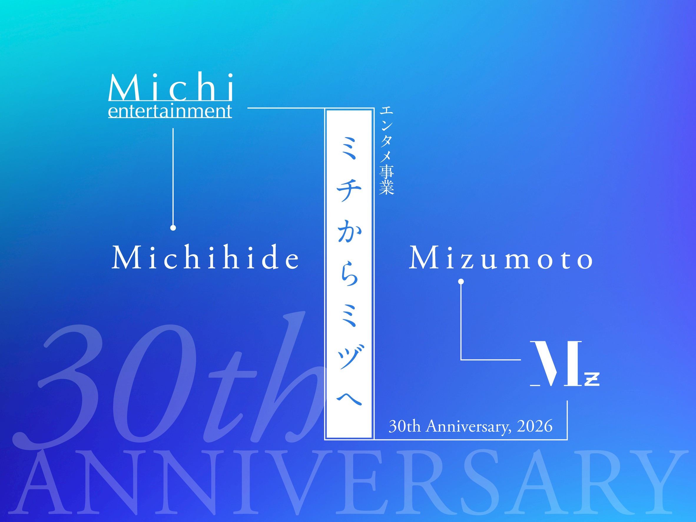 ポップアップバナー